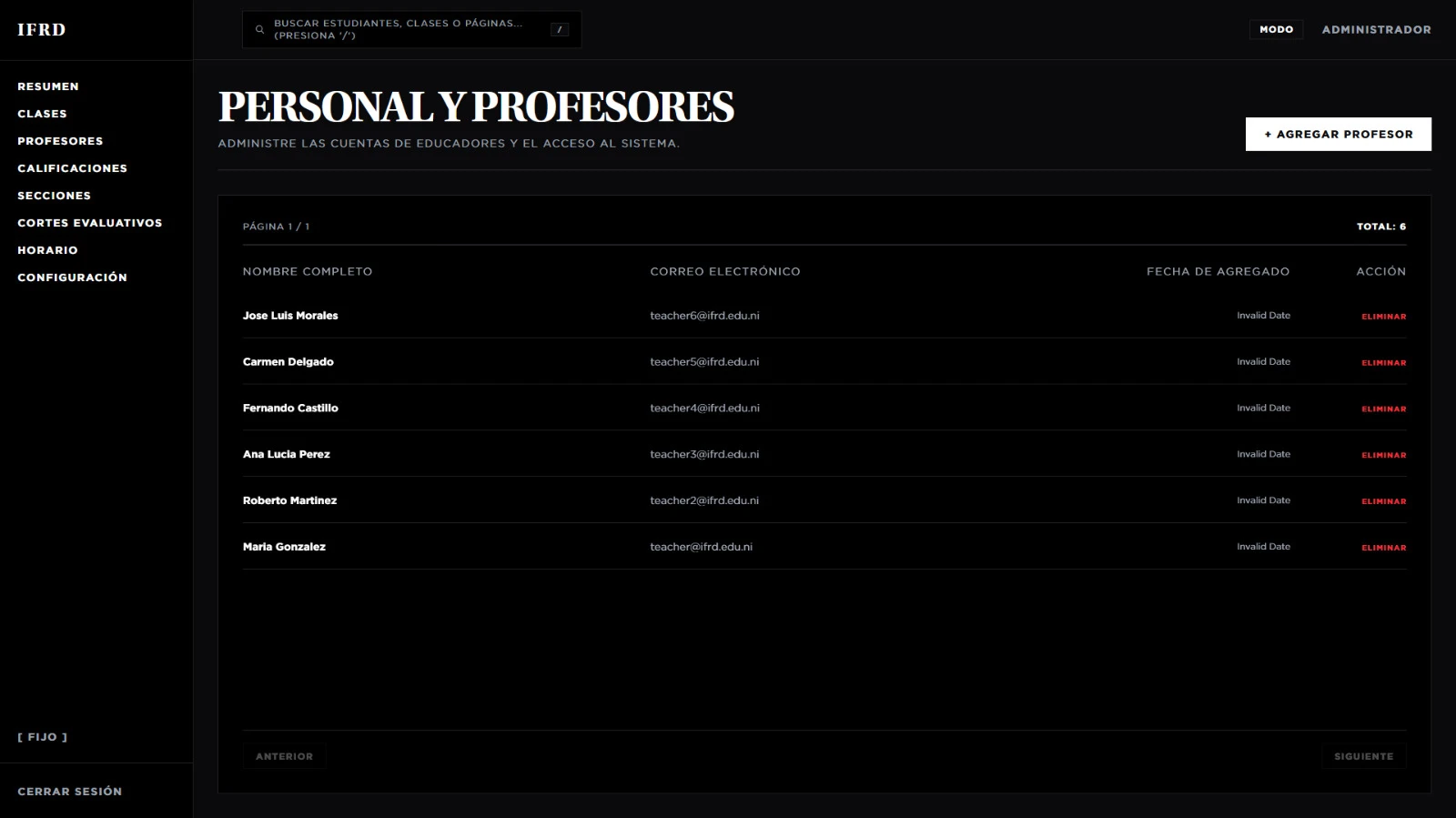 Staff and teachers list