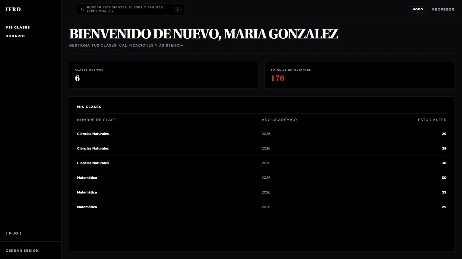 Class student counts