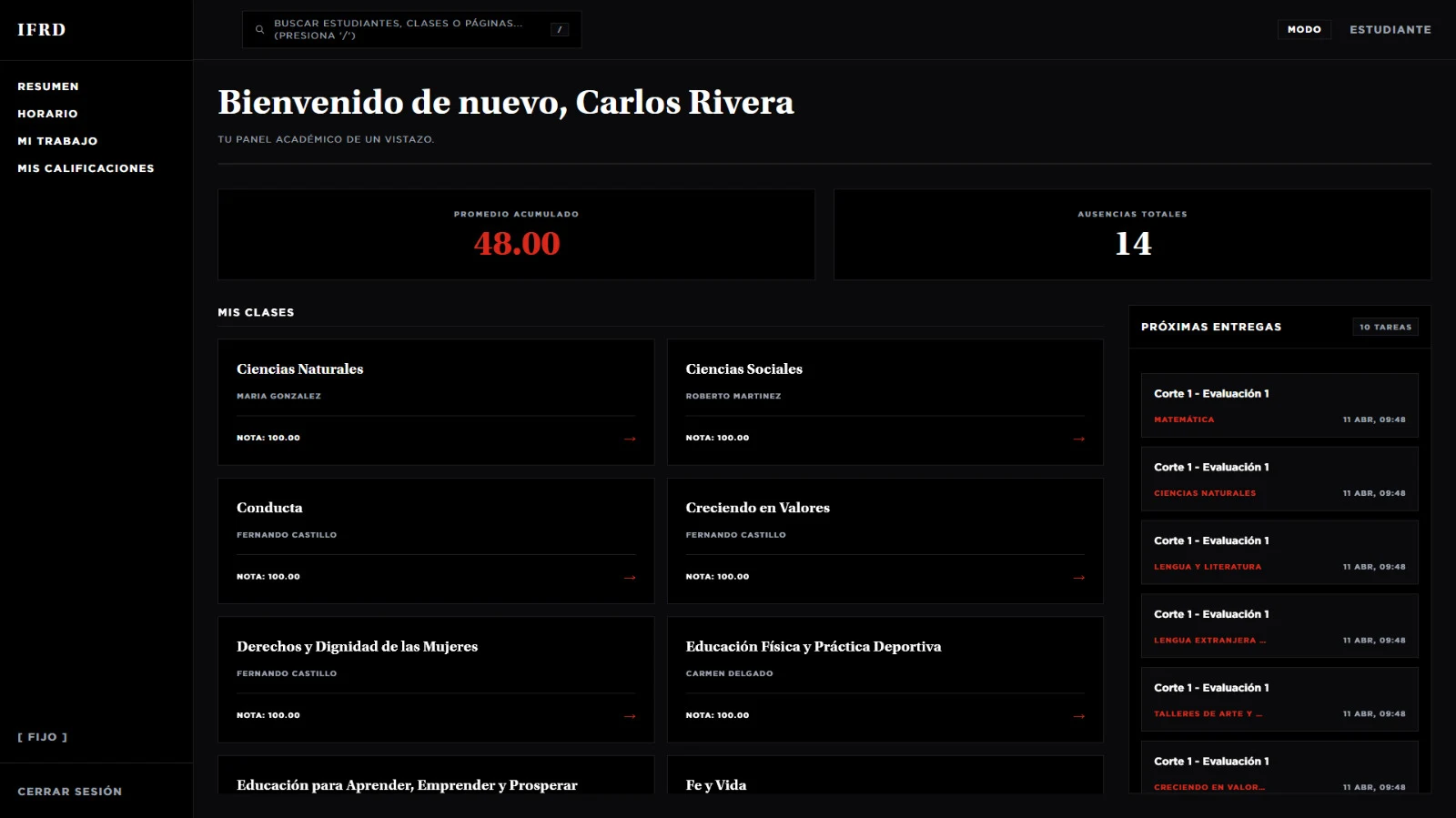 Student profile overview